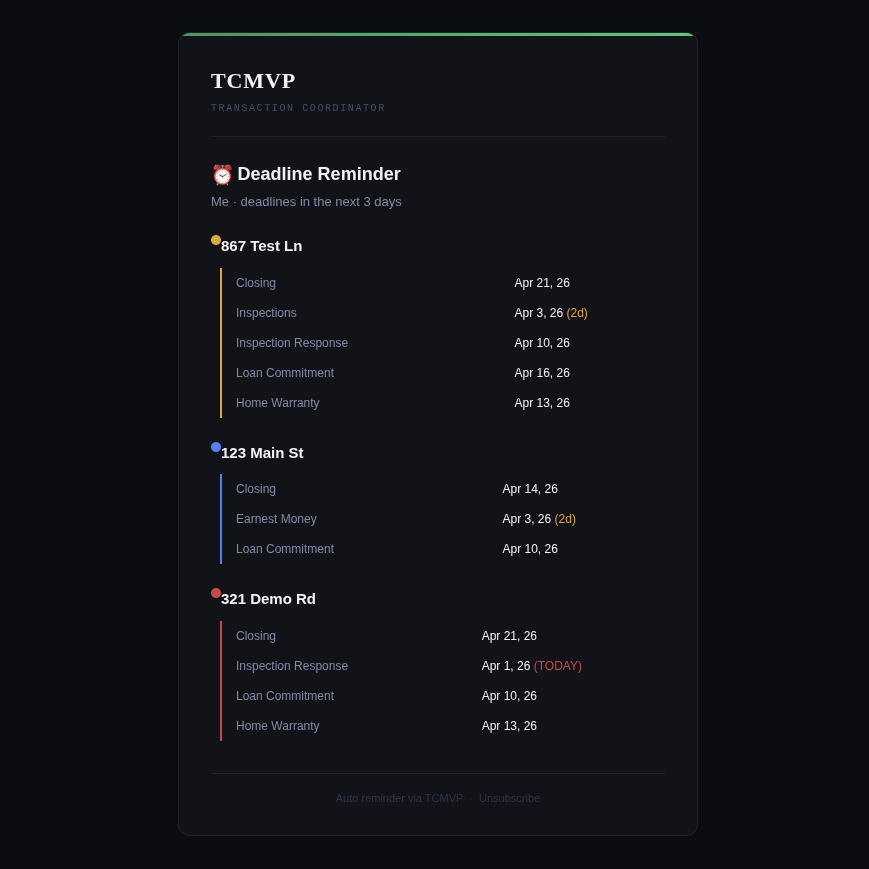 Auto Reminders — daily 8AM deadline email to your team